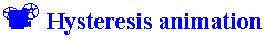 <center><b>Hysteresis Animation</b></center>